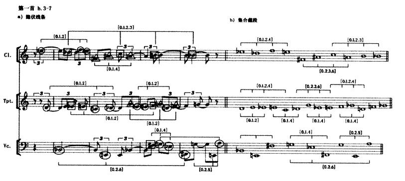 韦伯恩唱的所有歌曲,韦伯恩五首歌曲