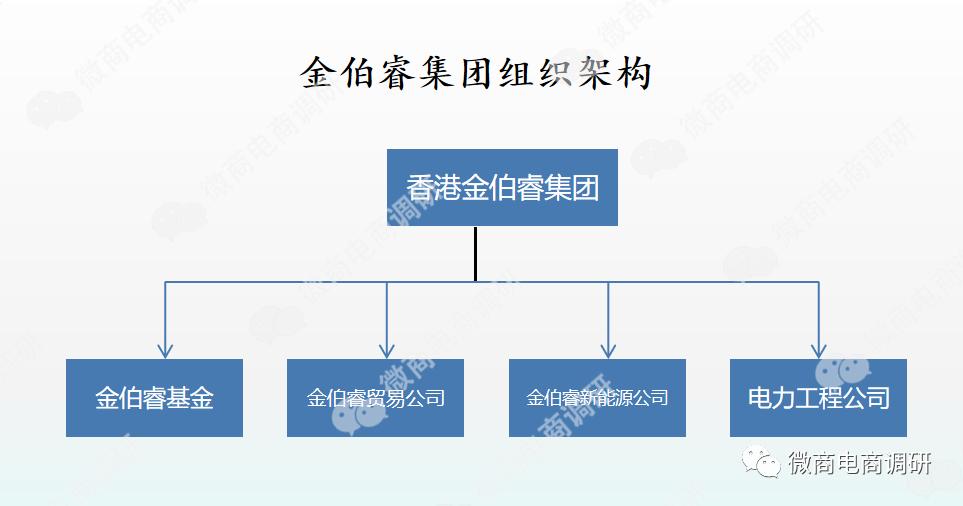 投资光伏年回报20%,投资光伏能赚钱吗