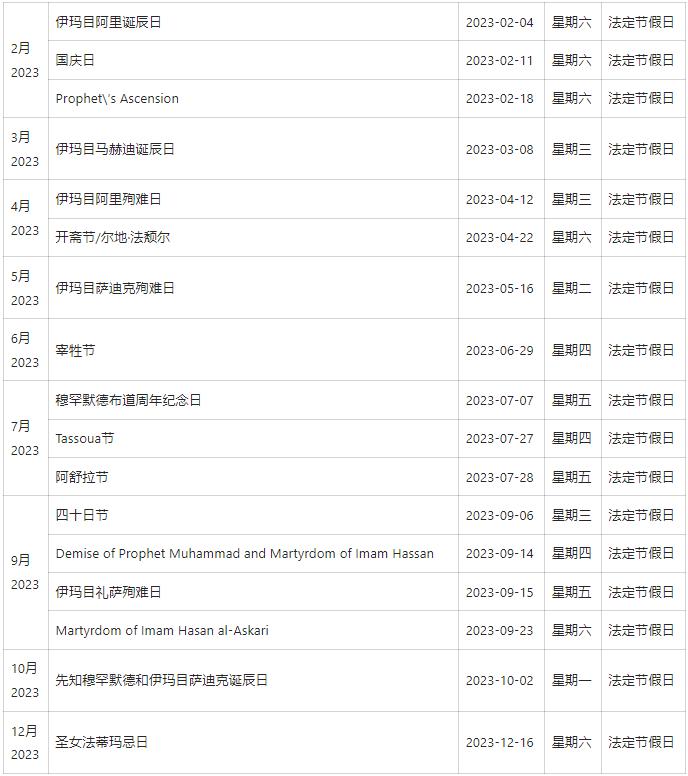 伊朗最强攻略,伊朗赚钱攻略