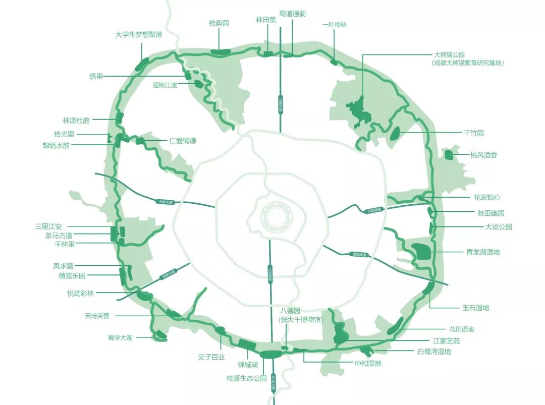 成都大型公园最新消息,成都环城生态公园