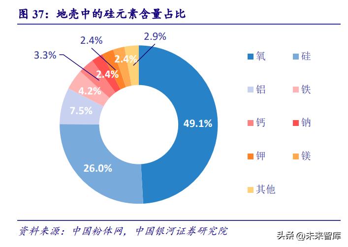4680圆柱锂电池是什么,圆柱锂电池设计