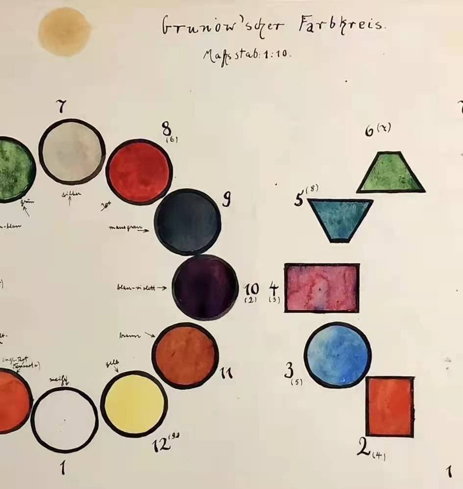 德国魏玛包豪斯大学需要学德语吗,魏玛包豪斯大学sketchbook
