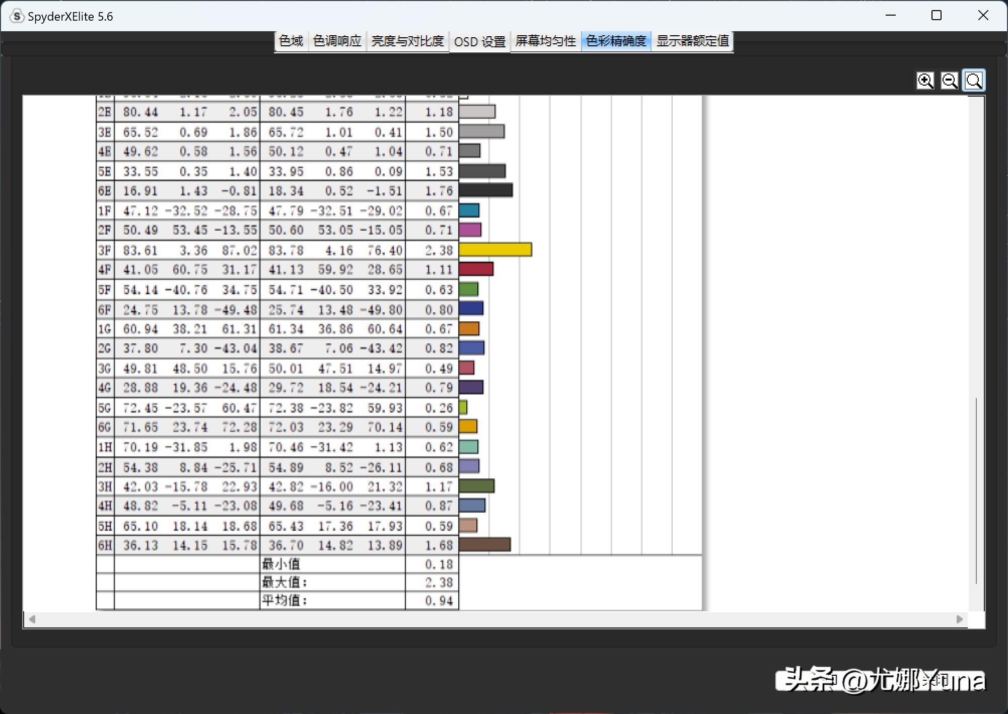 联想商务本thinkbook14+外观解析,联想笔记本thinkbook14s开箱测评