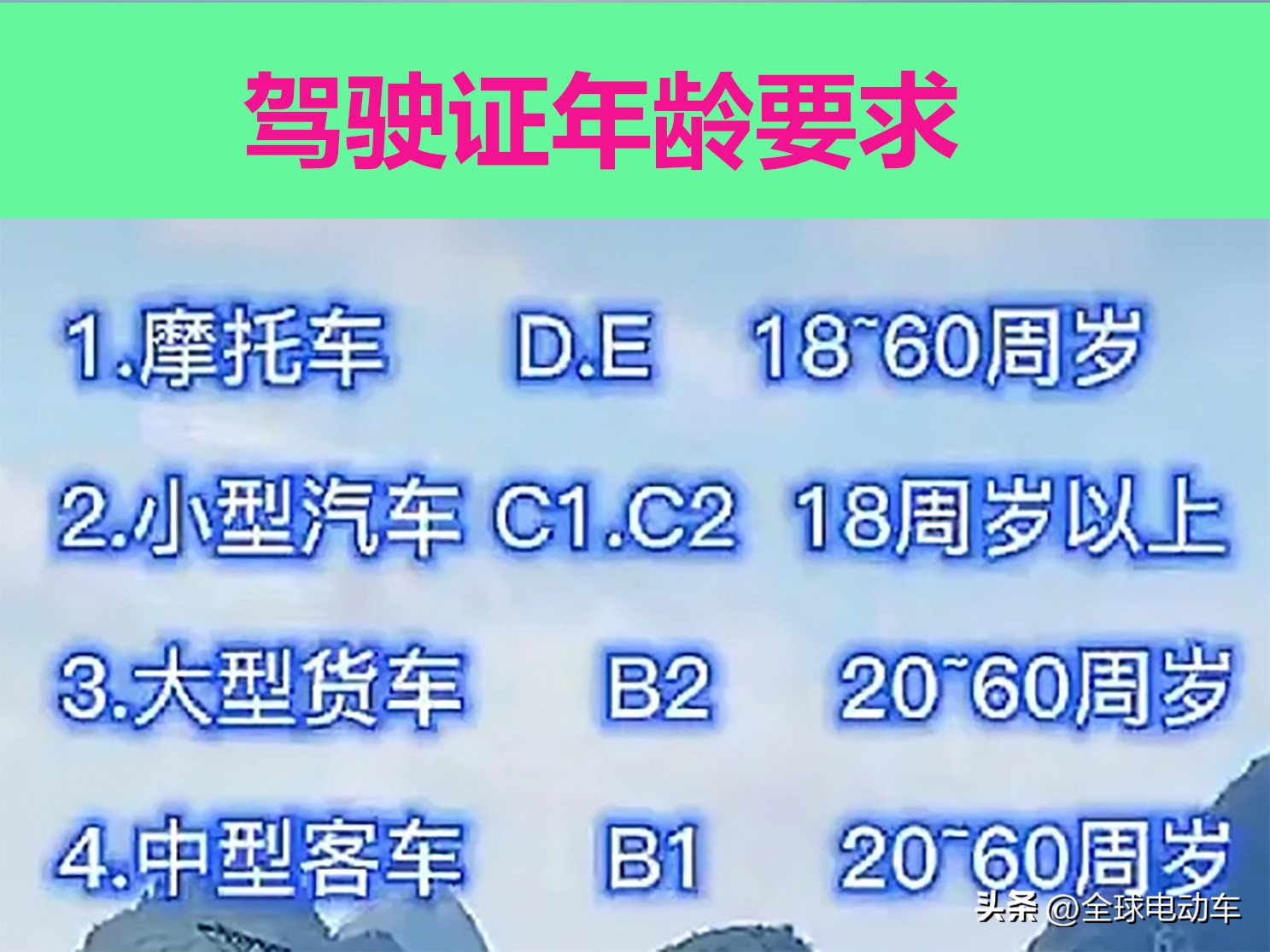 60岁以上考驾照需测试什么,60岁驾照新规2022年新规定明细