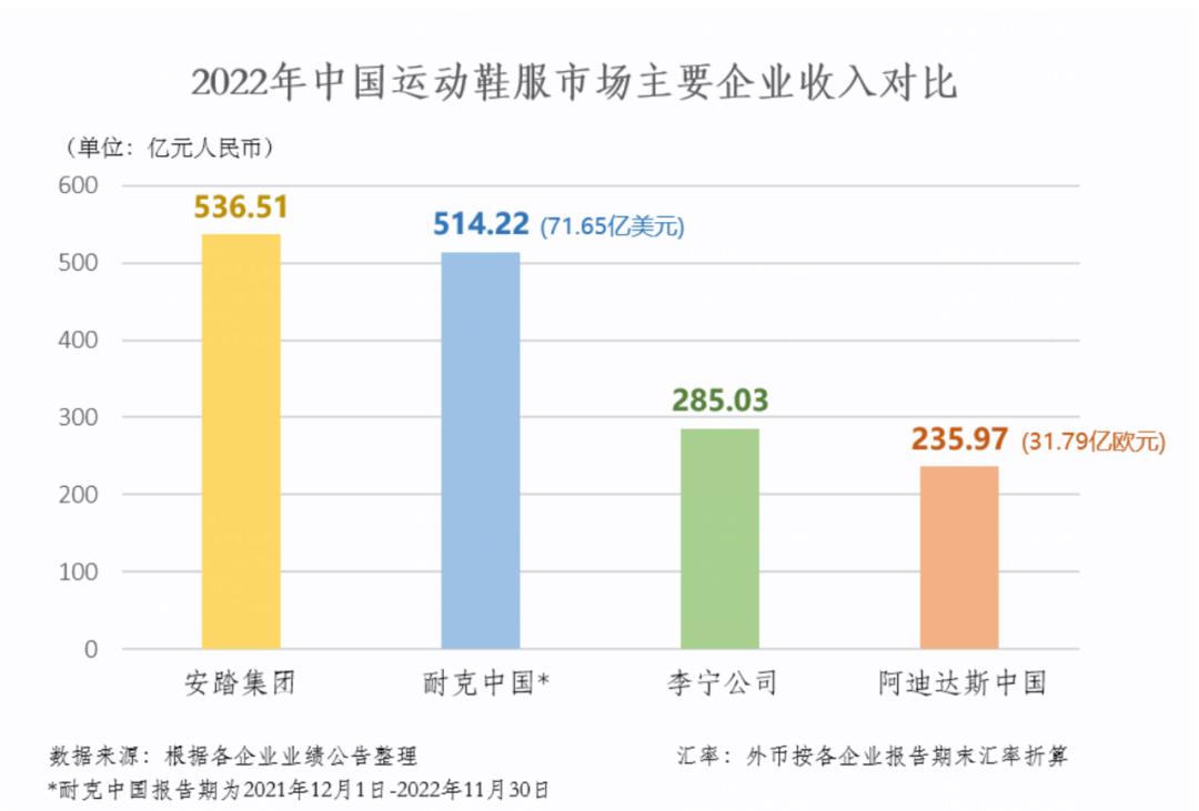 从制造到智造的飞跃,从中国制造到中国创造的关键