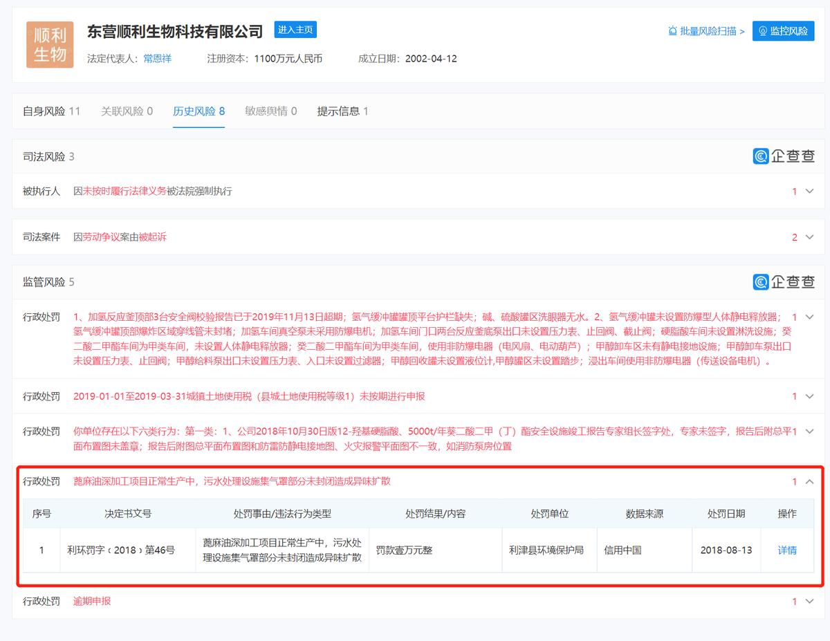 宿迁联盛上市核查报告,宿迁联盛ipo进展
