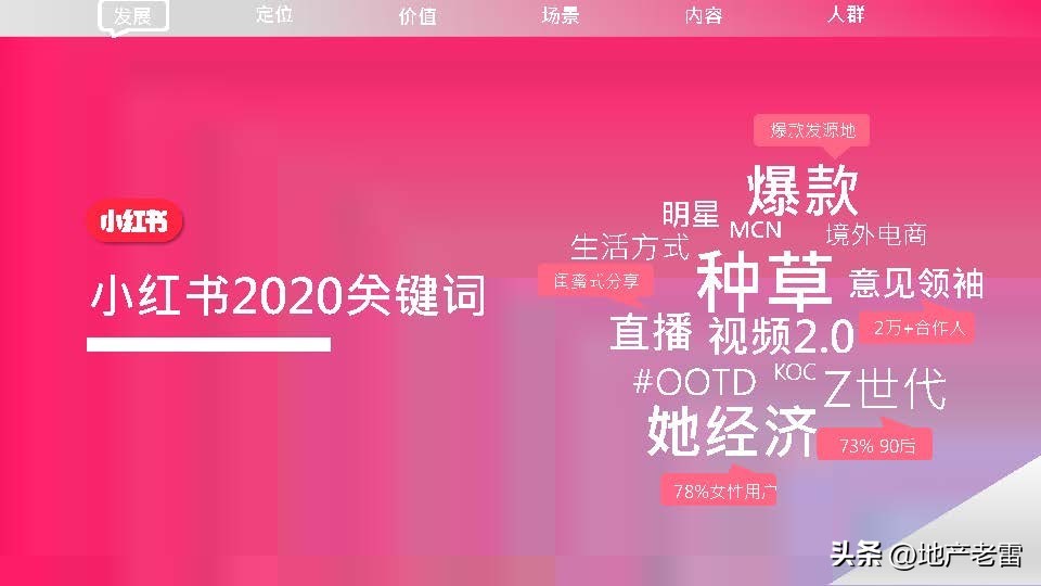 小红书营销软件,小红书矩阵营销