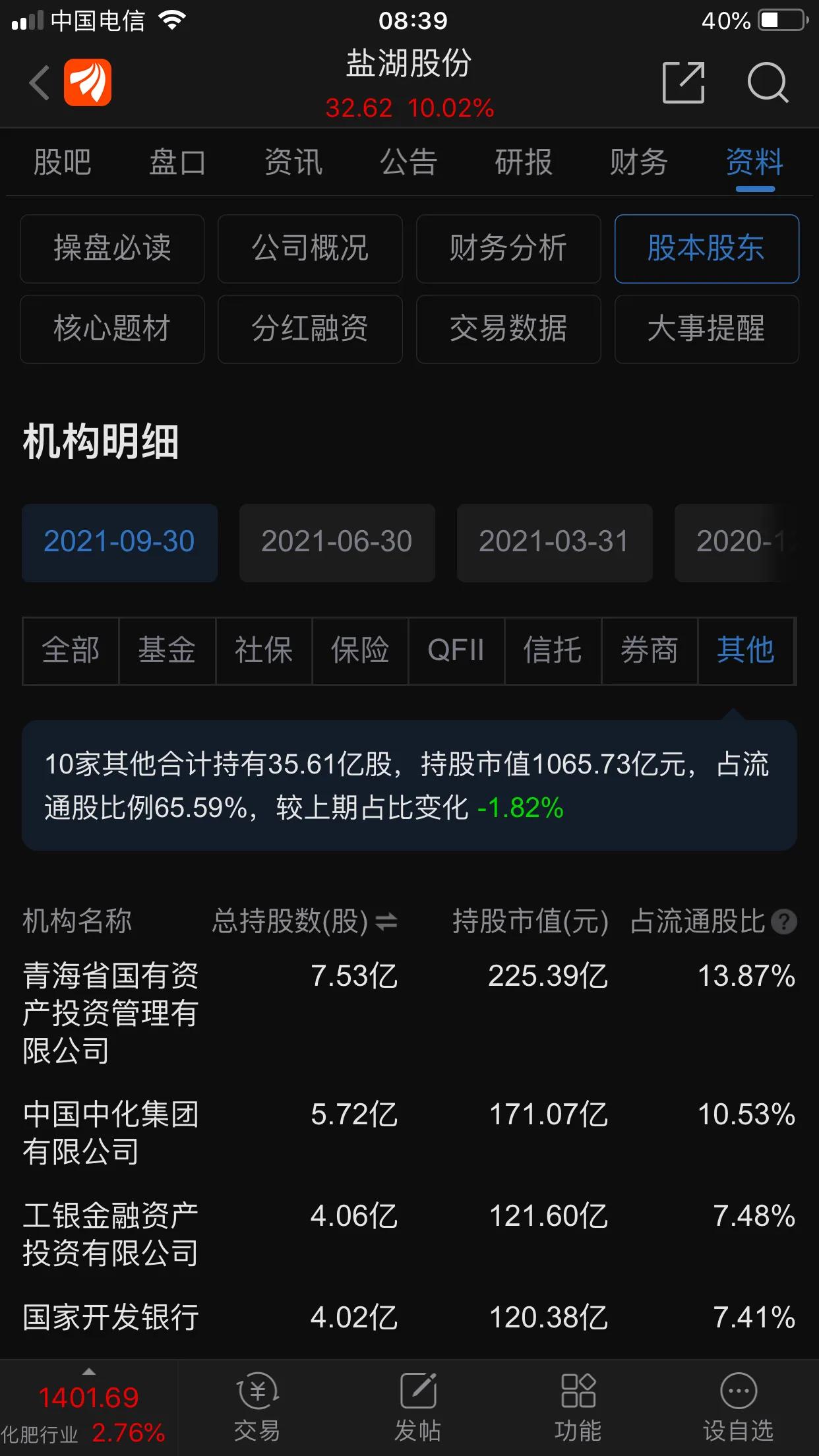 康美药业10转18股什么时间执行,康美药业10转18股公告