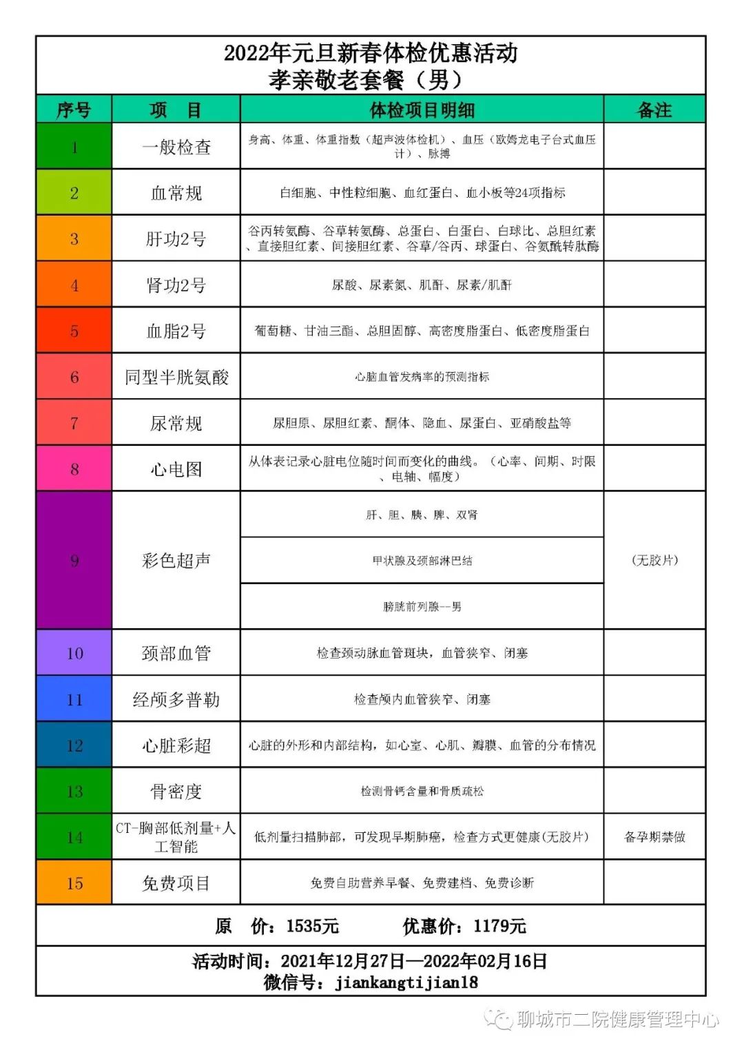 迎新春特惠体检套餐来了,健康体检管理中心迎新春活动