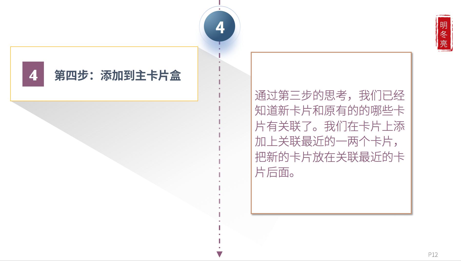 《卡片笔记写作法》解读,卡片笔记写作法适合什么人