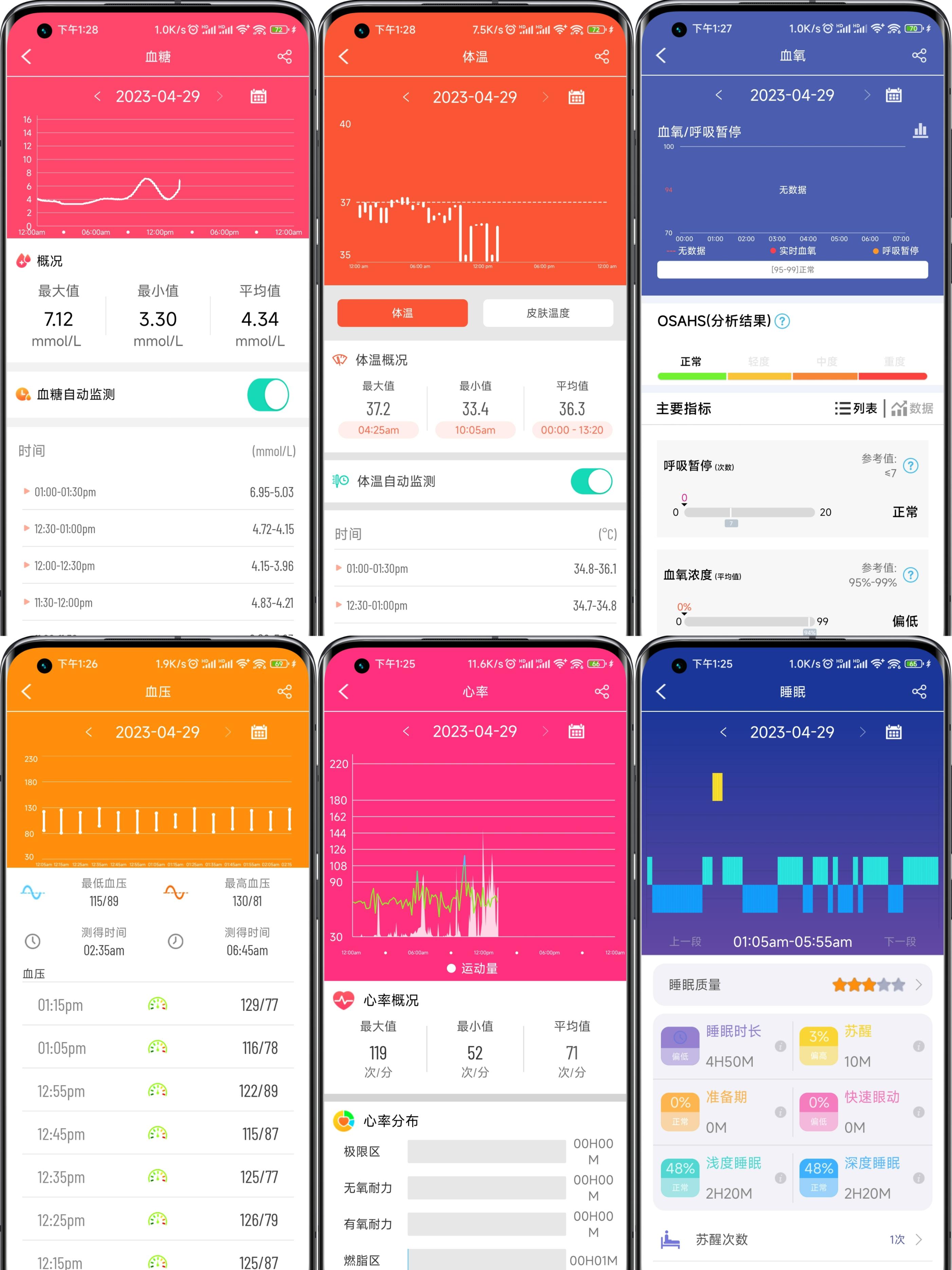 didoe55智能手表靠谱吗,dido智能手表哪款健康监测最好