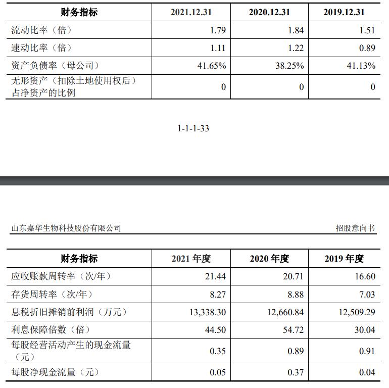 新股选股10个建议,强势新股最佳选股法