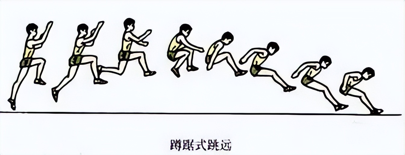 体育课运动小人图,体育教案中小人的图标教程