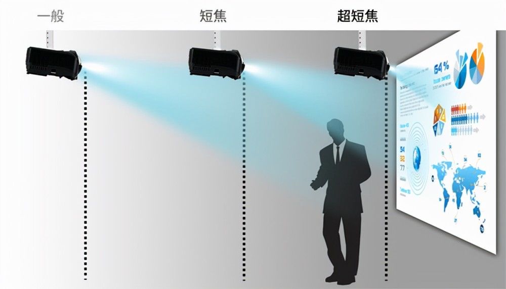 海信激光80l9d电视评测,海信80d9h和h80k一样吗