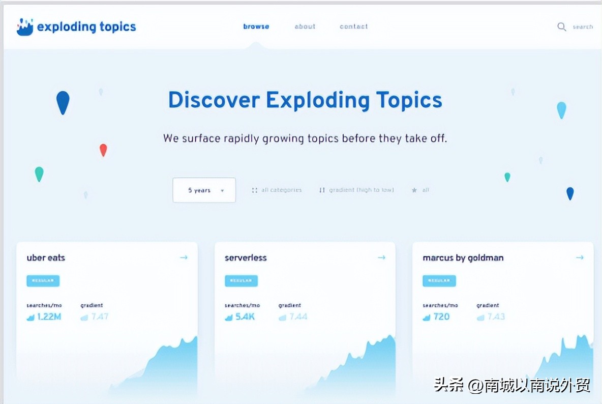 谷歌关键词筛选的方法和技巧,行业关键词谷歌