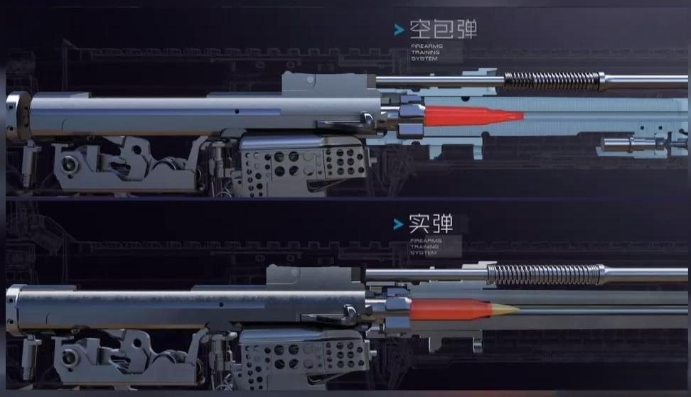 中国部队现役步枪,中国部队最新步枪