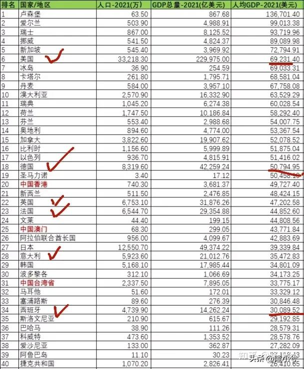 为啥进口家具那么贵,进口家具价格比欧洲贵多少