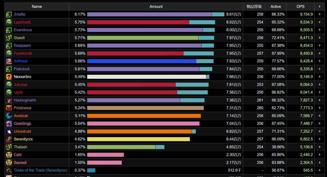 progress巫妖王首杀完整视频,巫妖王怀旧服新版本