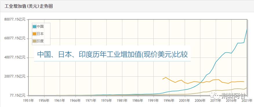 印尼与印度两国关系好吗,印尼和马来对日本的态度