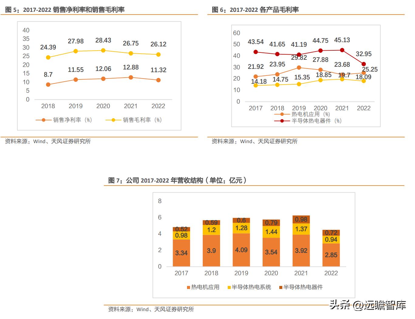 国产etc芯片,国产小巨人