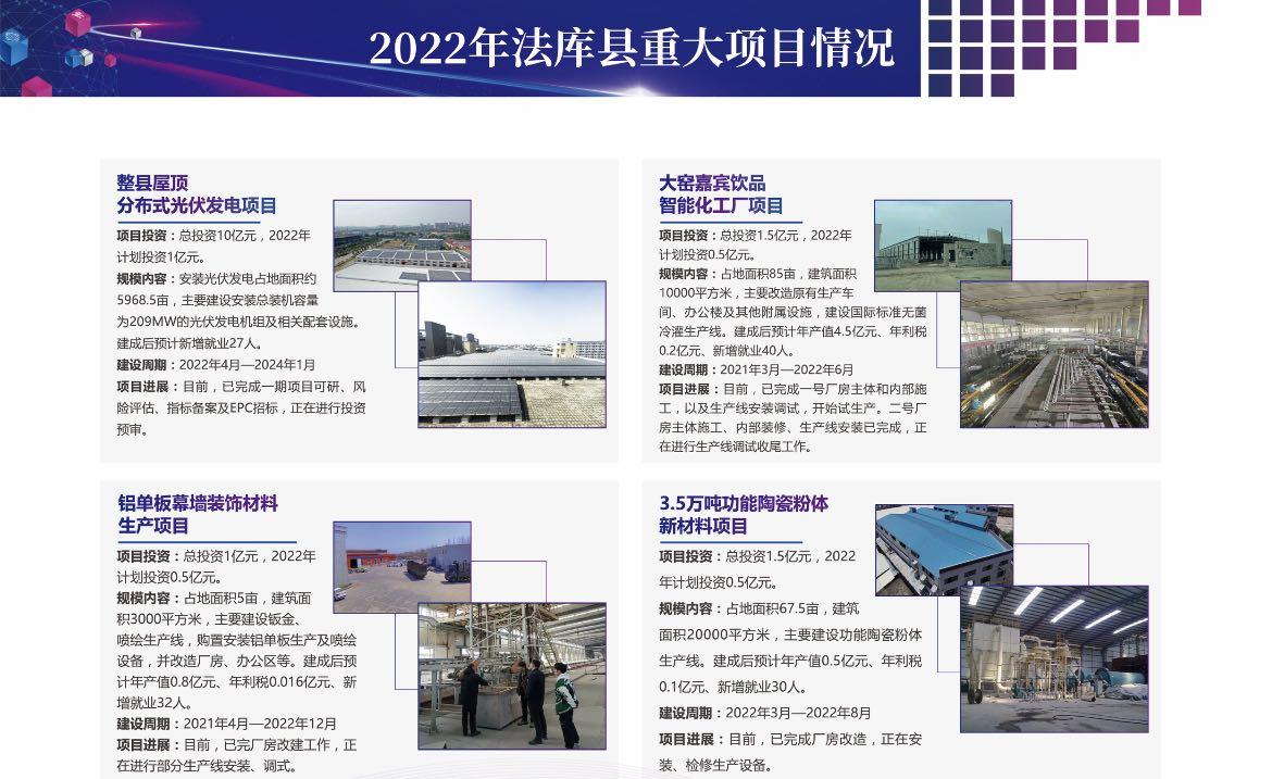 法库县最新规划建设,法库县2023年项目