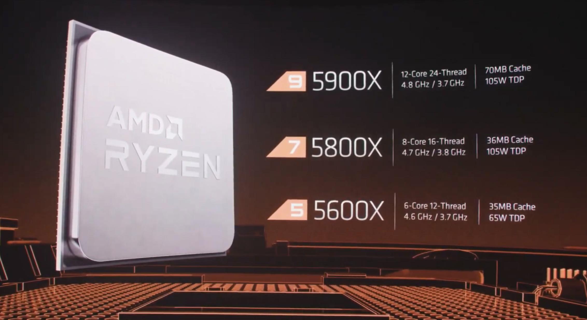 diy水冷显卡教程,电脑组装rgb灯光