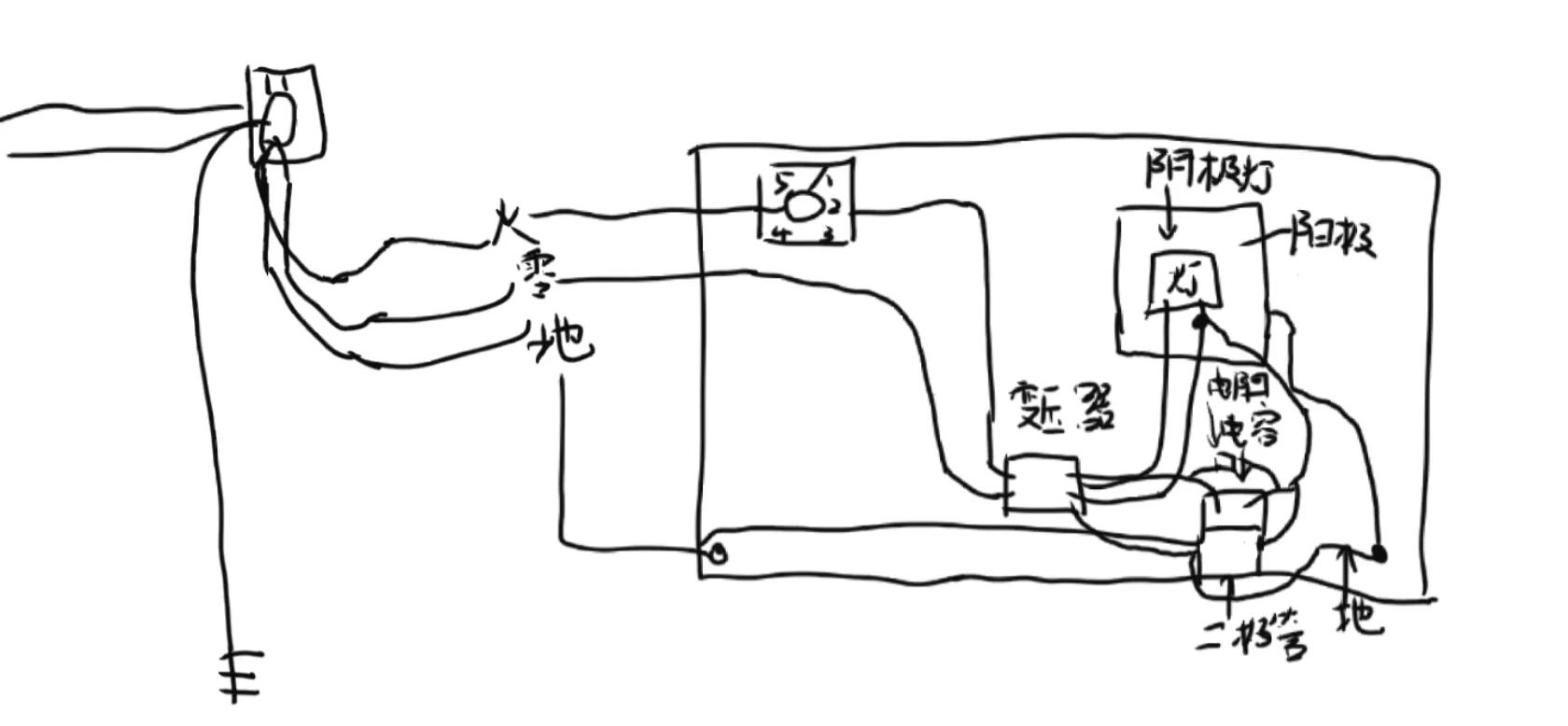微波炉工作原理是共振吗,微波炉工作原理及使用方法