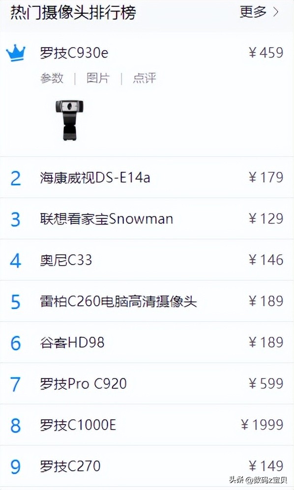 网课视频会议选什么摄像头,网课腾讯会议怎么用两个摄像头