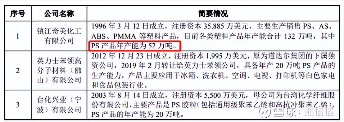 新股申购今天开盘,新股申购一览表6月26日
