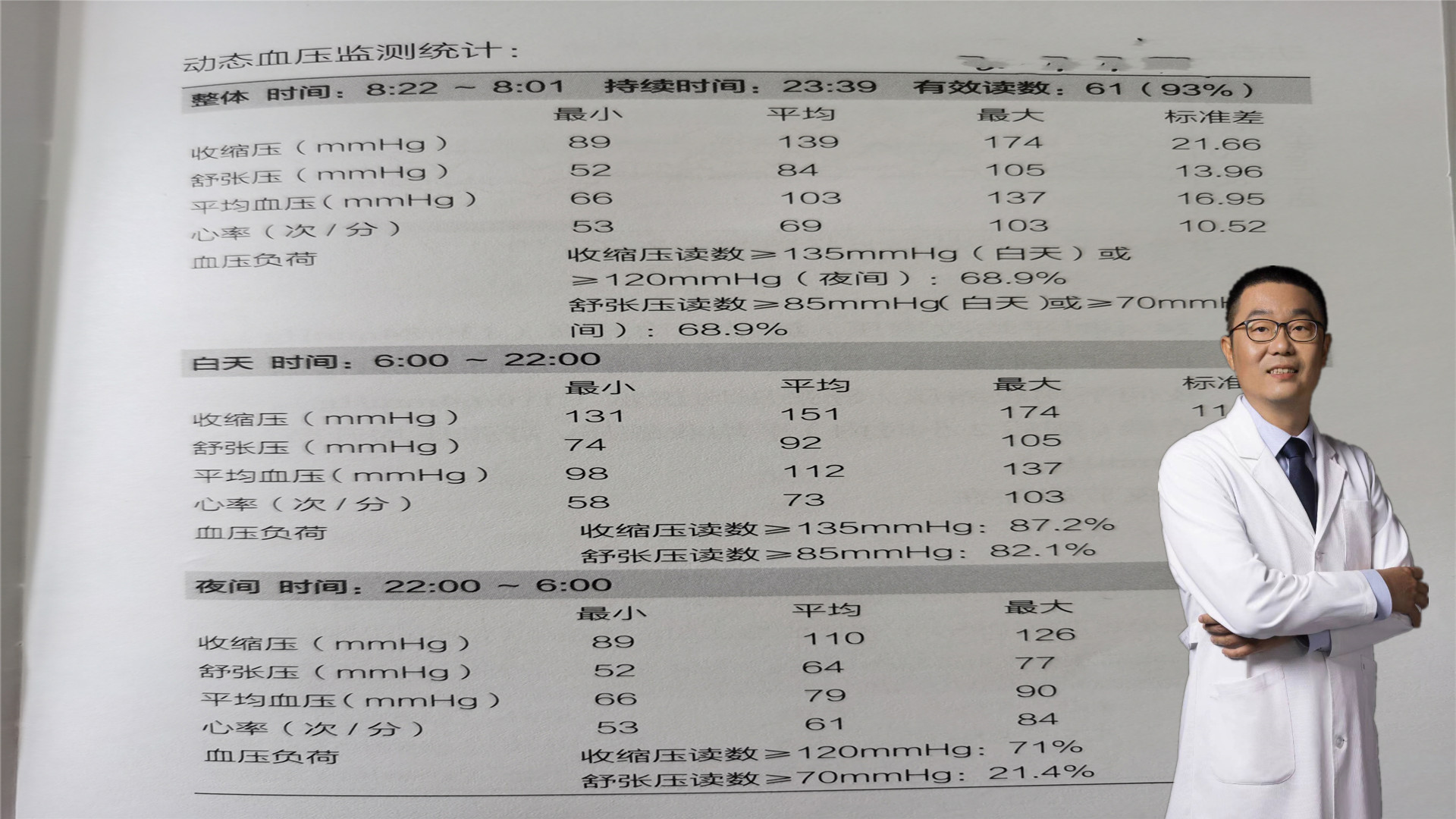 睡觉有七种现象,睡觉有这5个习惯
