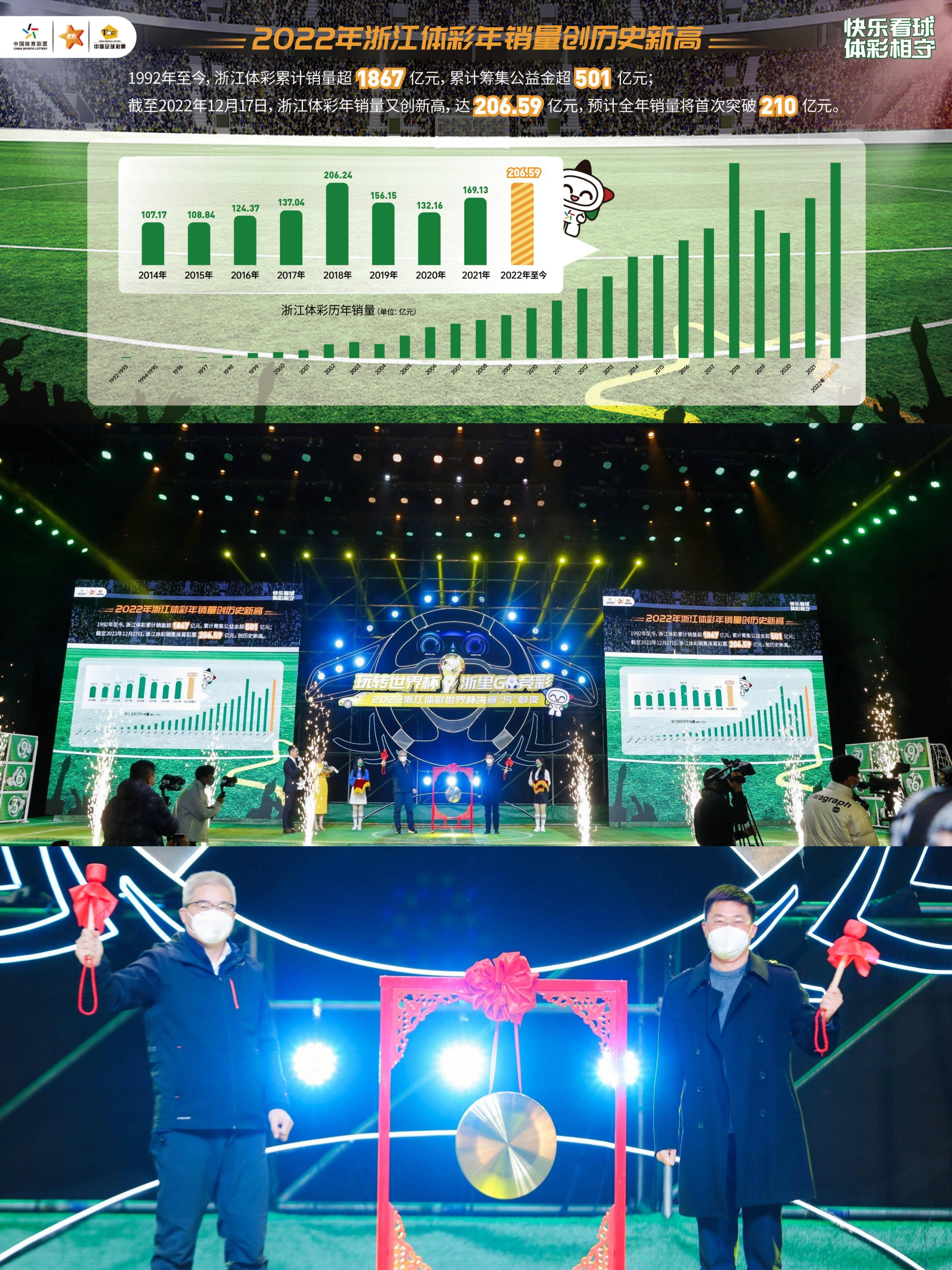 世界杯赛程竞彩体彩,体彩竞彩世界杯比分决赛