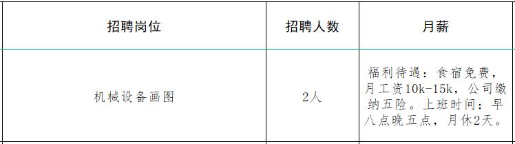 速来！！100+家企业1000+人才需求！罗庄区大批人才岗位来袭！