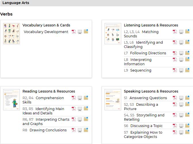 什么是大名鼎鼎的LearningA-Z?全球最详细的中文版图文视频介绍