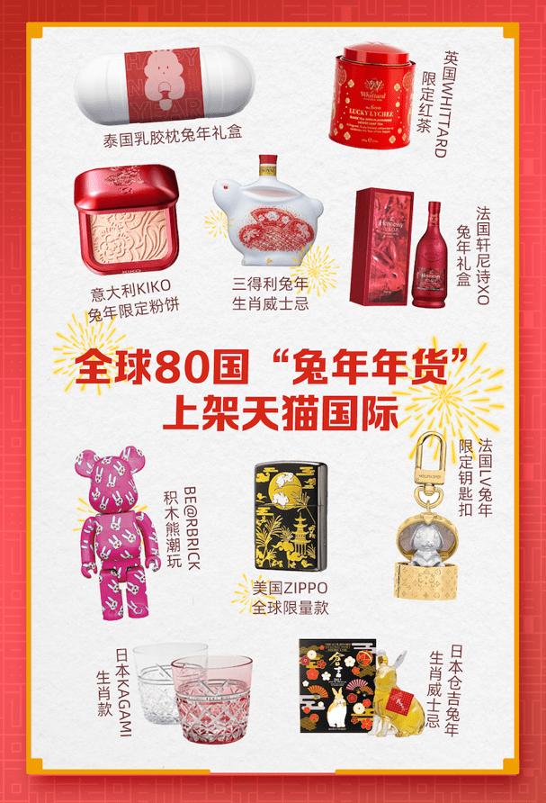 全国各地年货大集琳琅满目,全国年货大集