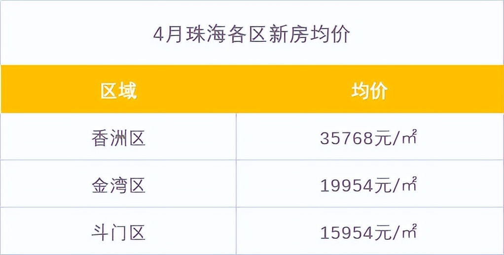 买错房的十大教训,普通人买错房需要用一辈子来买单