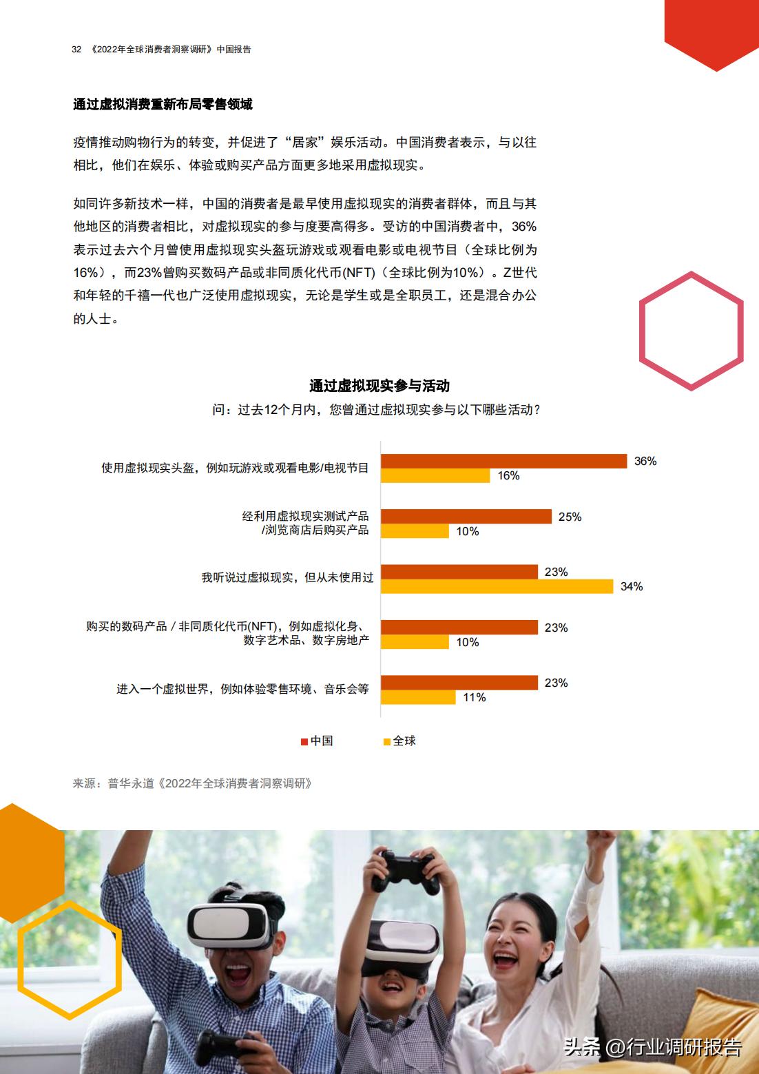 普华永道商业分析,普华永道对零售行业分析