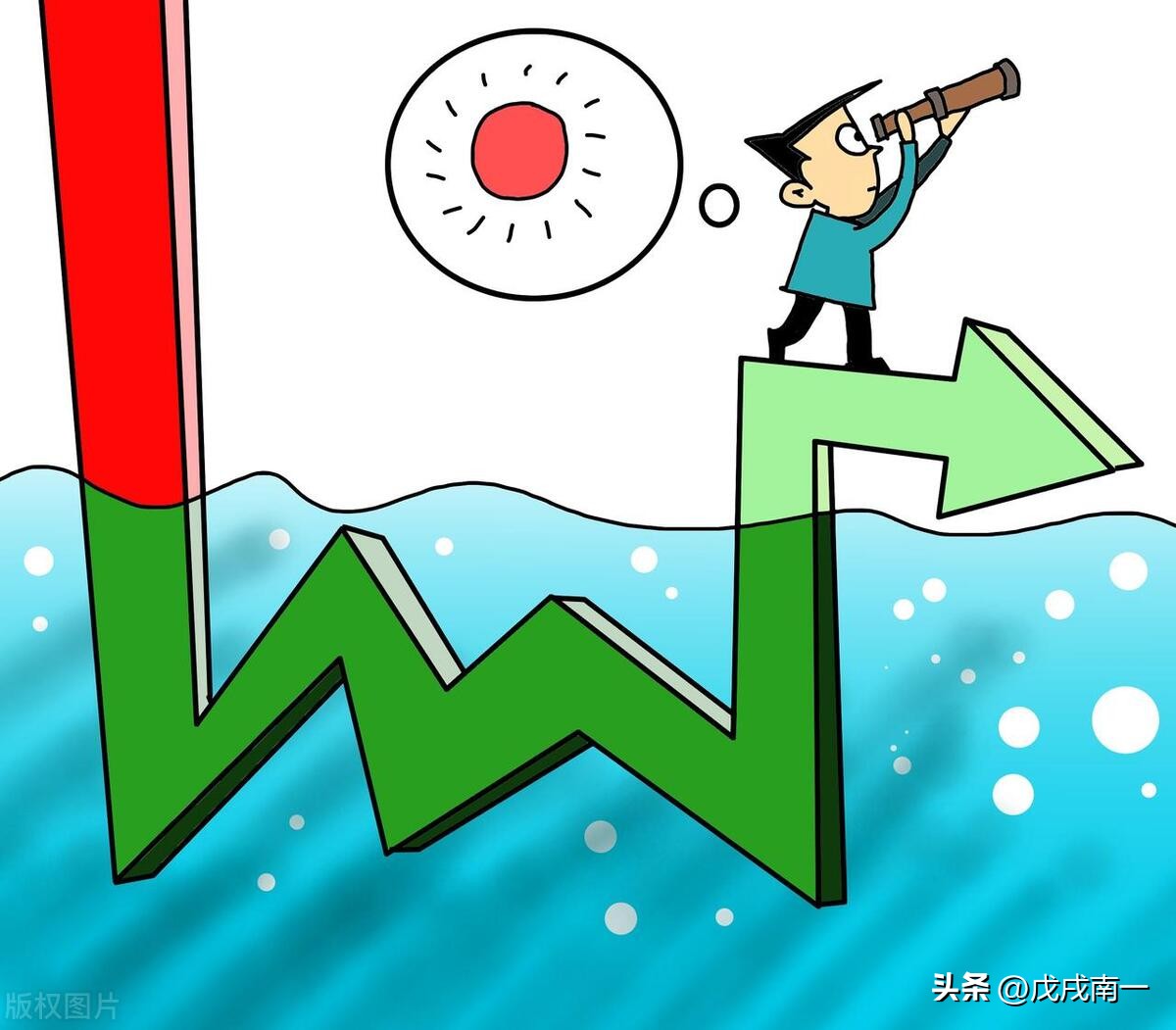 辞职炒股一般赚多少钱啊,辞职炒股靠谱吗