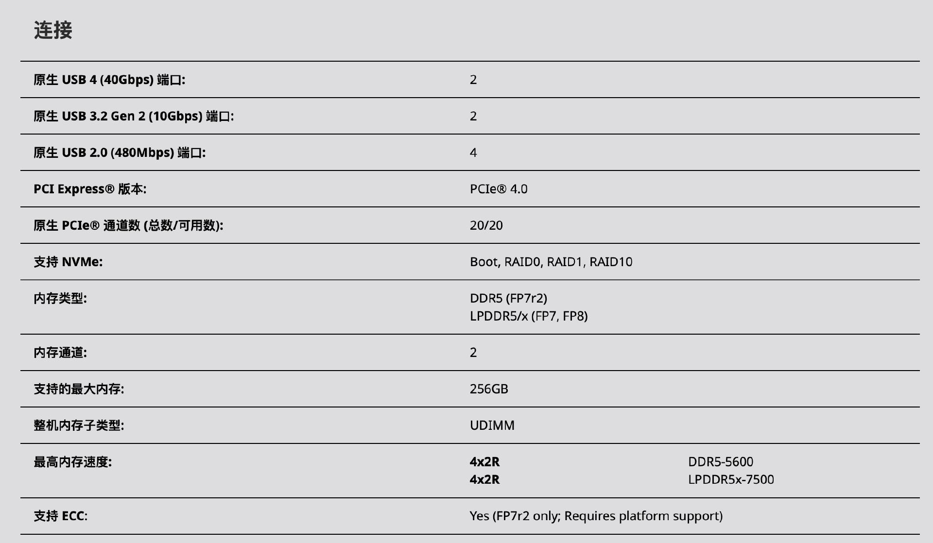 amd锐龙77840hs迷你主机拆解,amd7840h迷你主机显卡测评