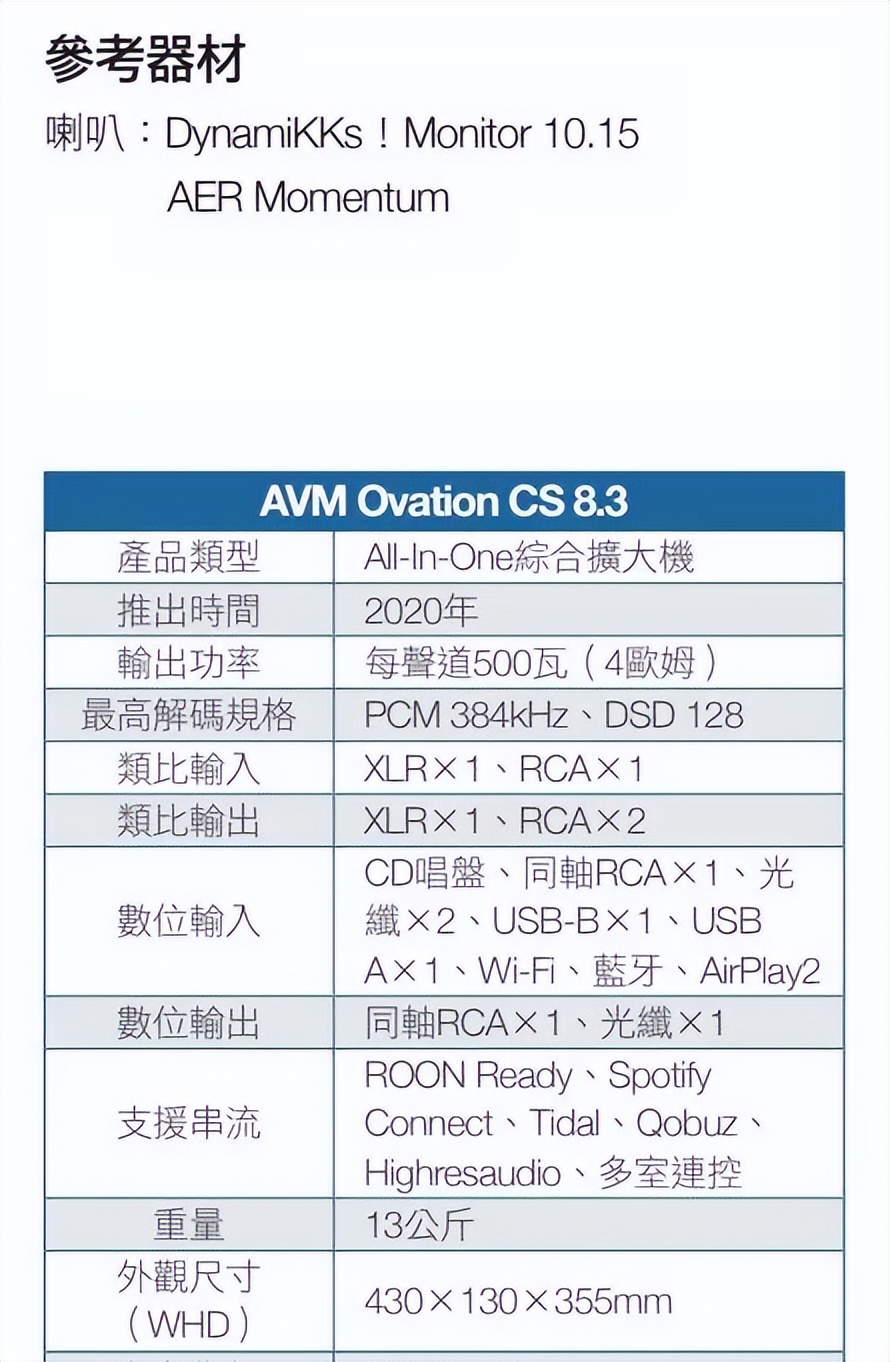 avm8.3鍓嶇骇,avmcs8.3