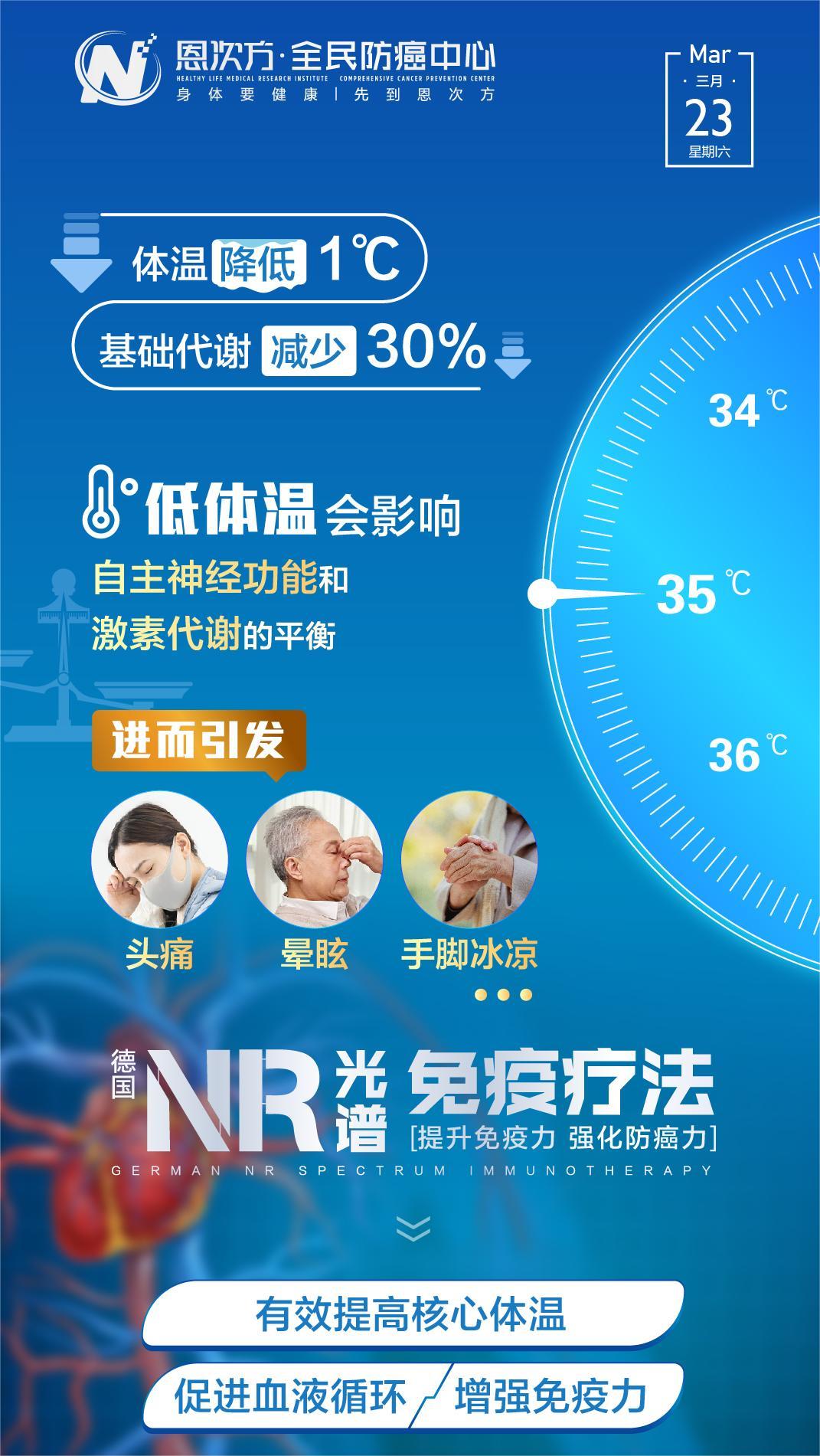 免疫力下降怎么调理提高免疫力,免疫力下降的5个信号