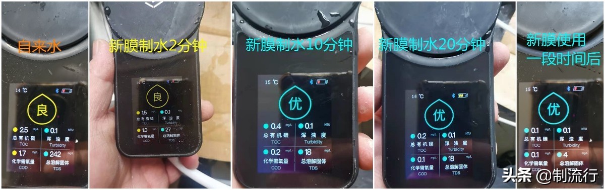 自制ro反渗透净水器推荐,ro反渗透净水器diy靠谱吗