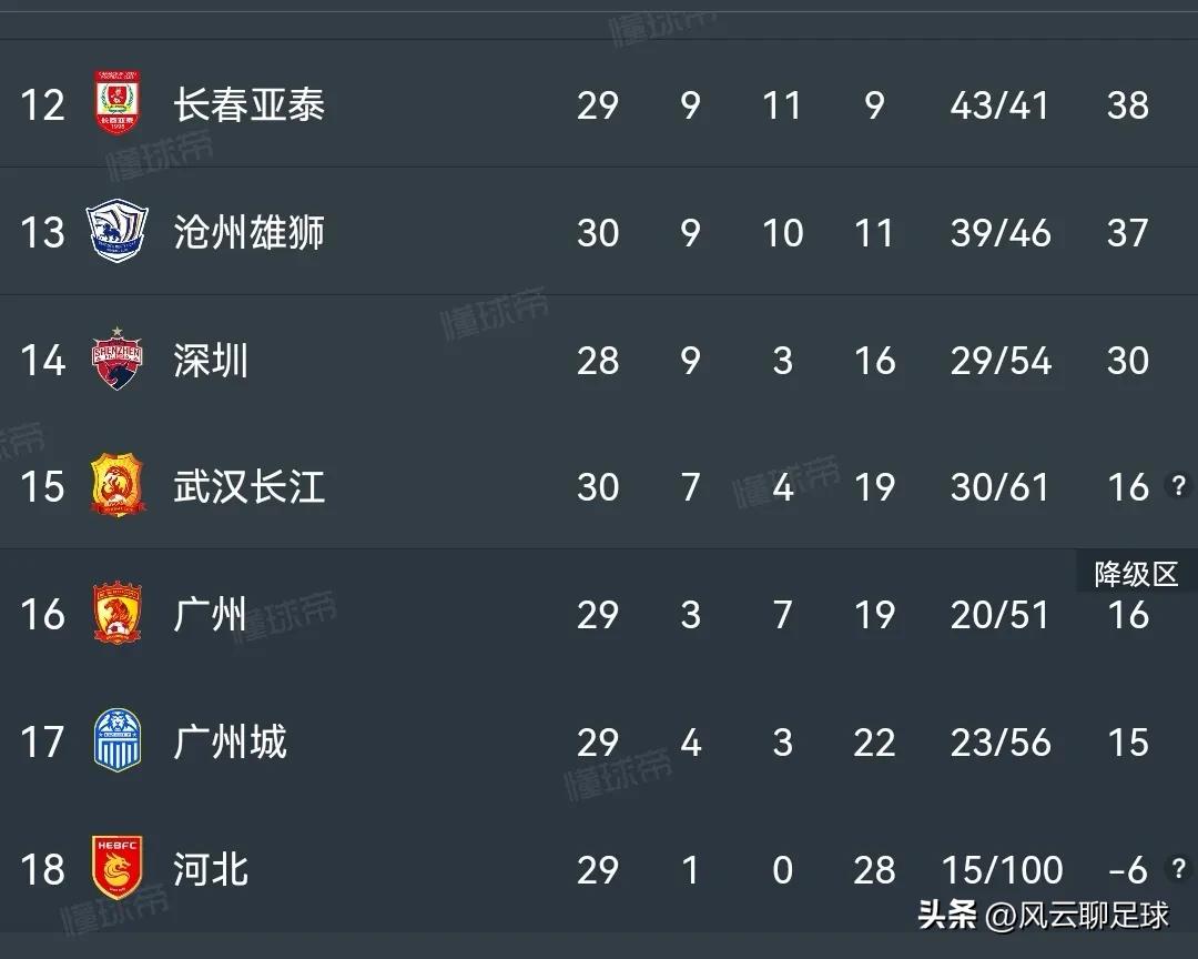 中超天王山半决赛视频,中超对天王山战役