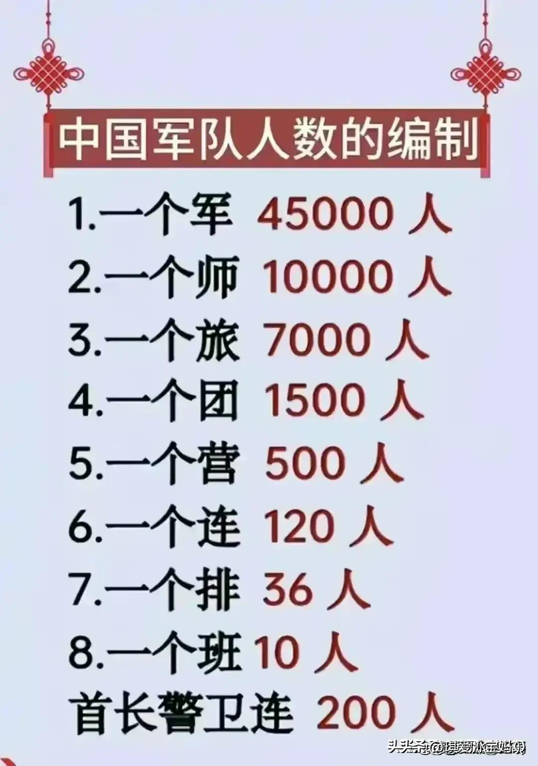 历年上海外来人口走势,上海包括外来人员总人数是多少