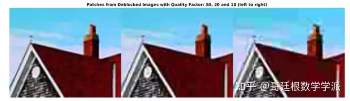 MATLAB环境下基于深度学习的JPEG图像去块（ImageDeblocking）