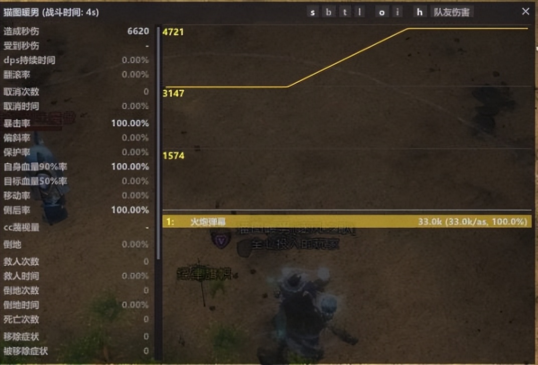 激战2元素使选什么种族,激战2哪个种族好看