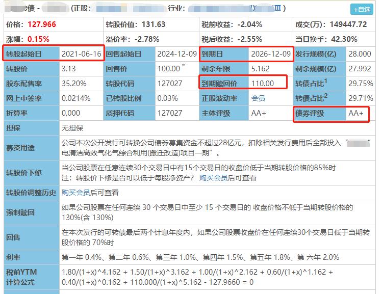 现在的可转债下有保底吗,上不封顶下有保底可转债