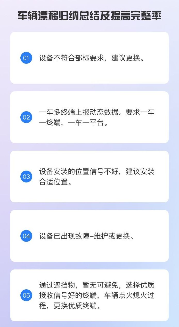 EXLIVE3.0如何帮助北斗服务商提高在动态监控服务中的排名