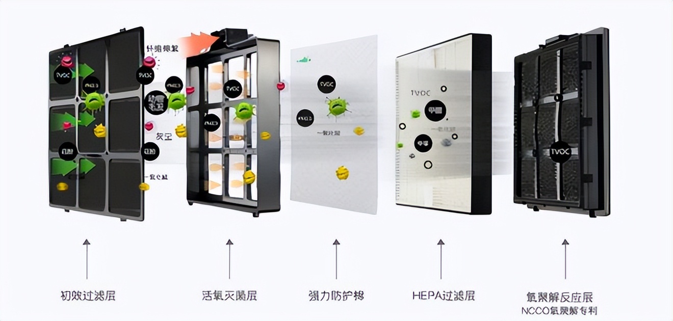 在香港买爆的“神器”！广东宝妈倾力推荐，有效缓解宝宝鼻敏感
