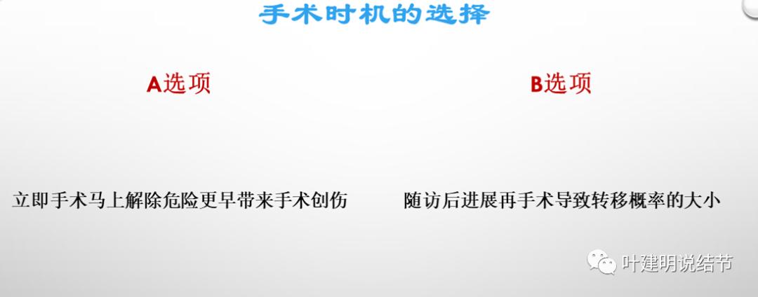 肺癌个性化治疗成功率,肺癌分组治疗