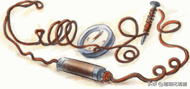 到底需要什么样的运气,最好的运气从哪里来